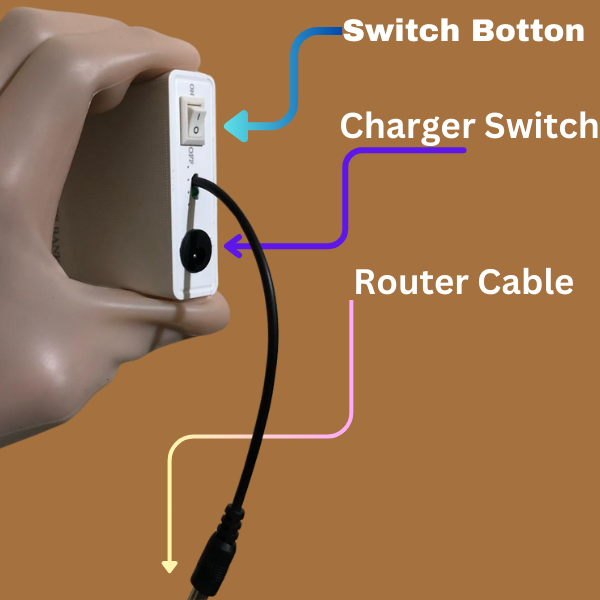 WiFi Router UPS Power Bank 12 Volts